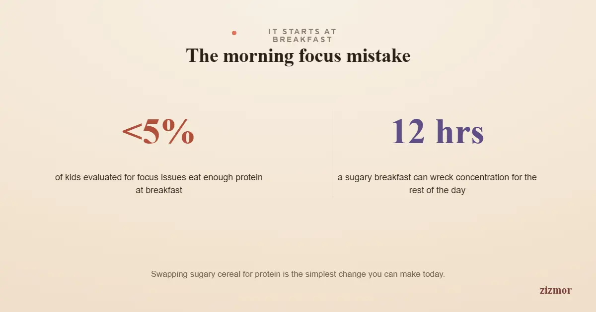 breakfast-mistake