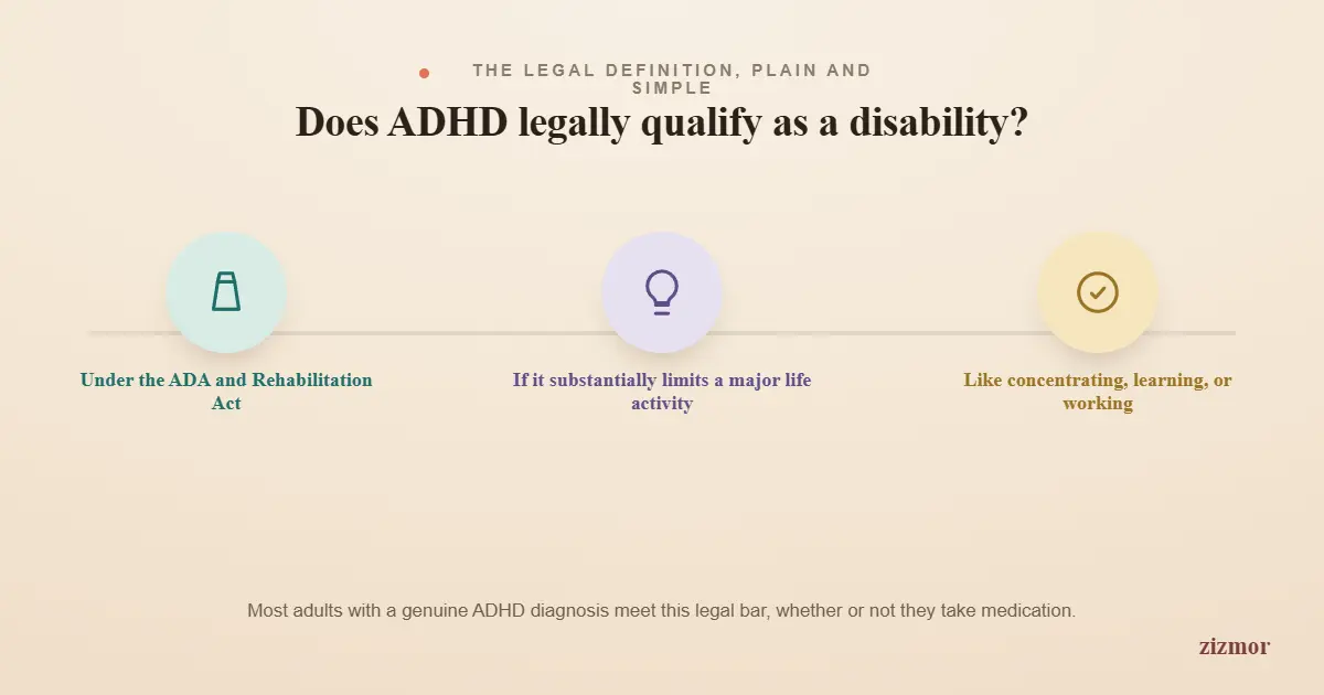 does-adhd-qualify-under-ada