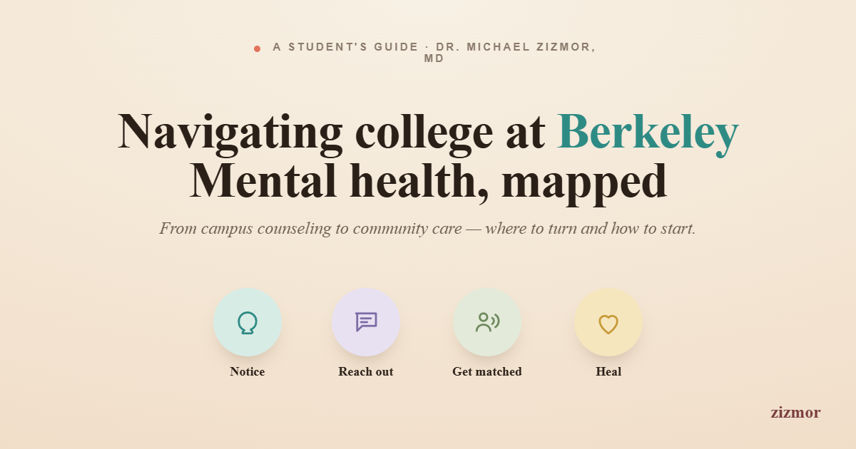 Navigating College: Comprehensive Mental Health Treatment for Berkeley Students