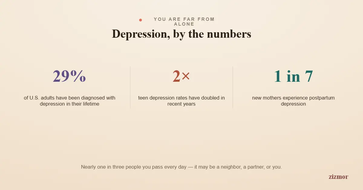 by-the-numbers