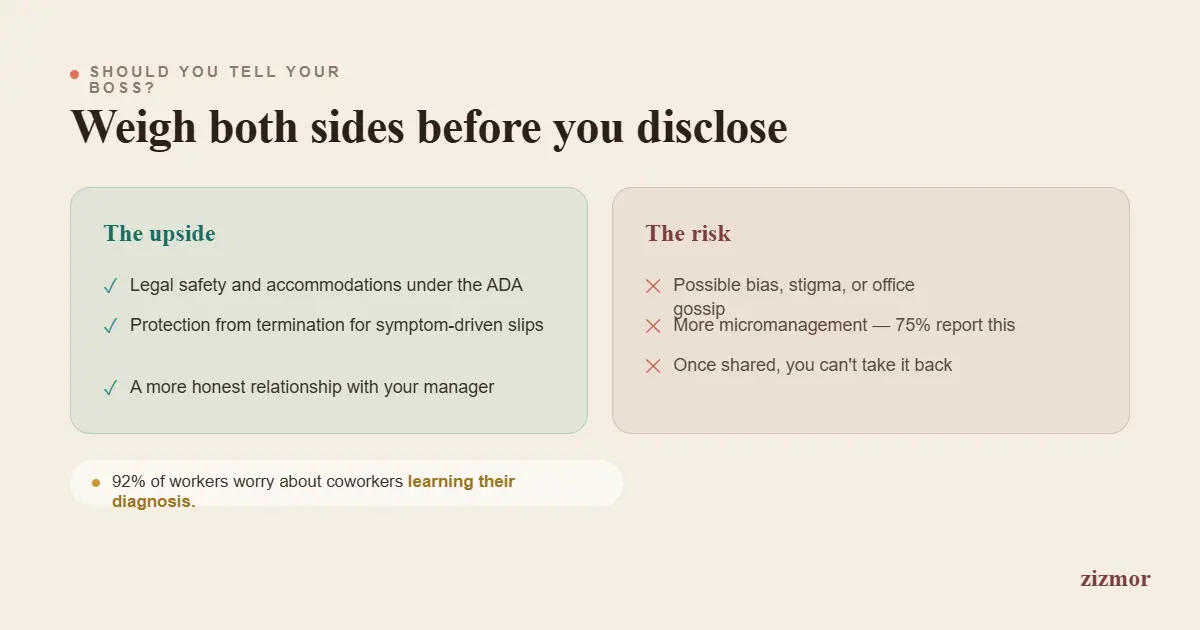 should-you-tell