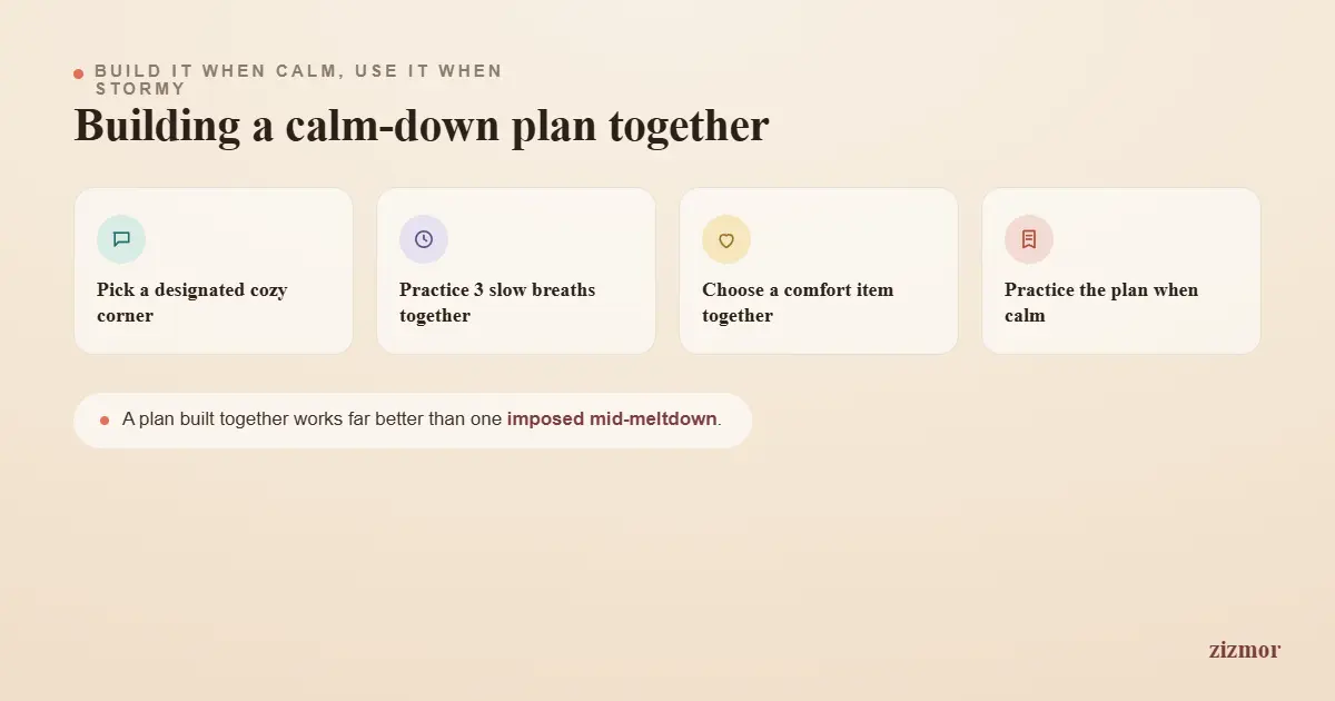 building-a-calm-down-plan