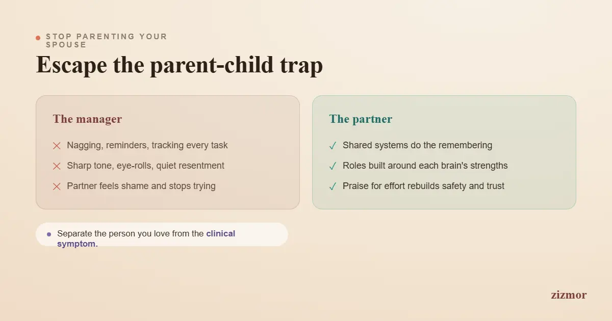 parent-child-trap