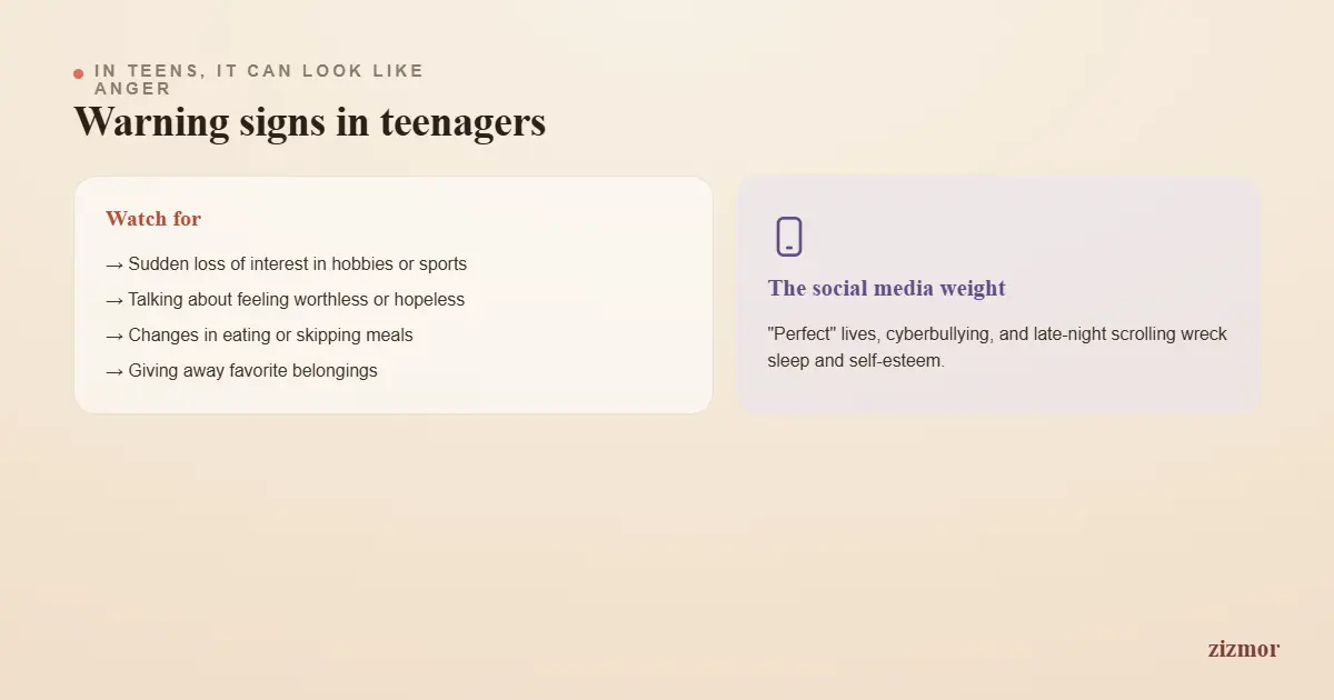 teens-and-social-media