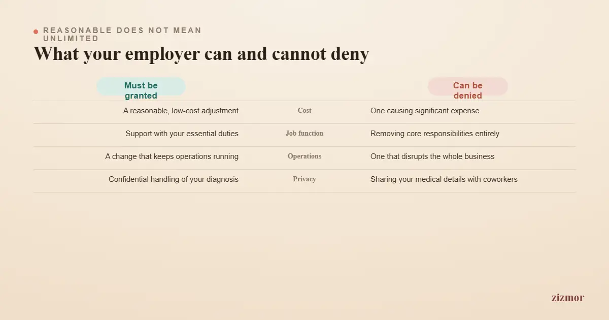what-employers-can-and-cannot-den