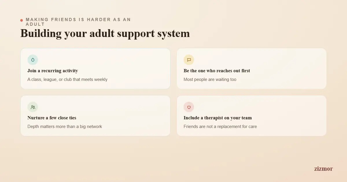 building-your-adult-support-system