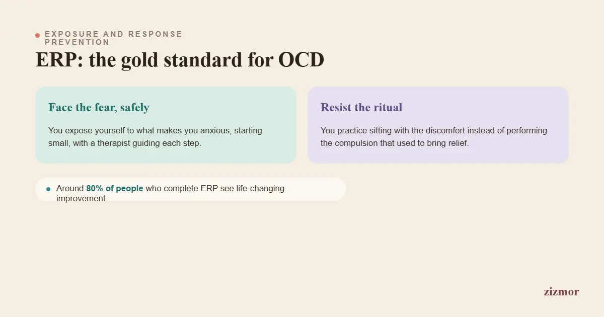 erp-gold-standard