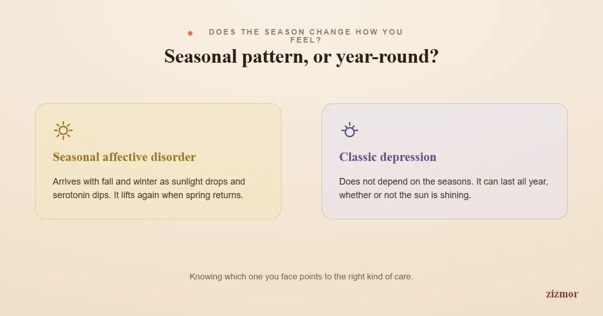 sad-vs-depression