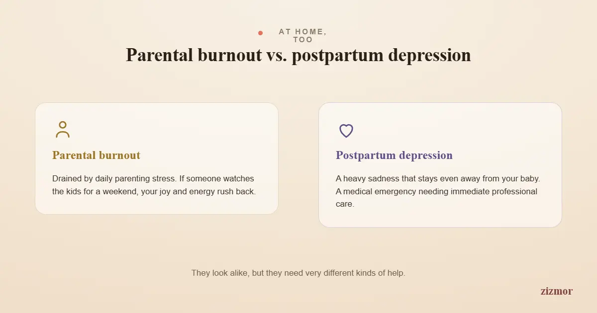 parental-vs-postpartum