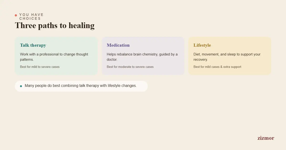 treatment-options