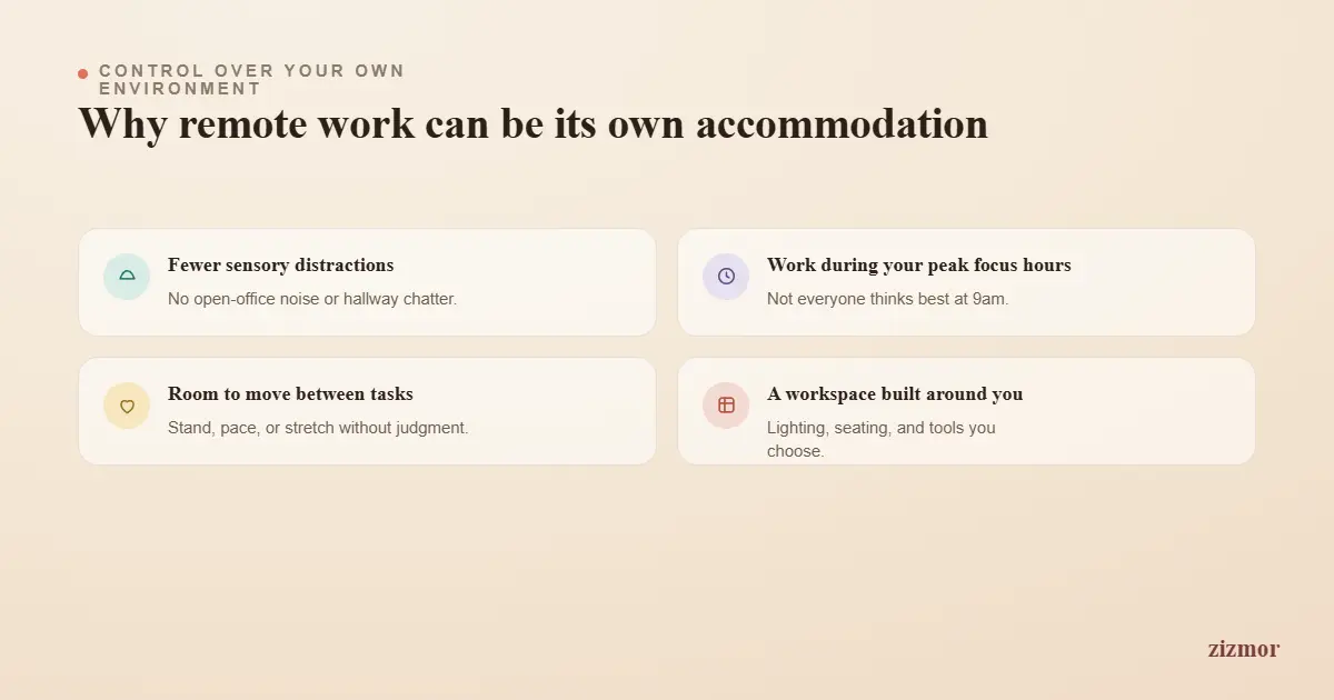 when-remote-work-helps