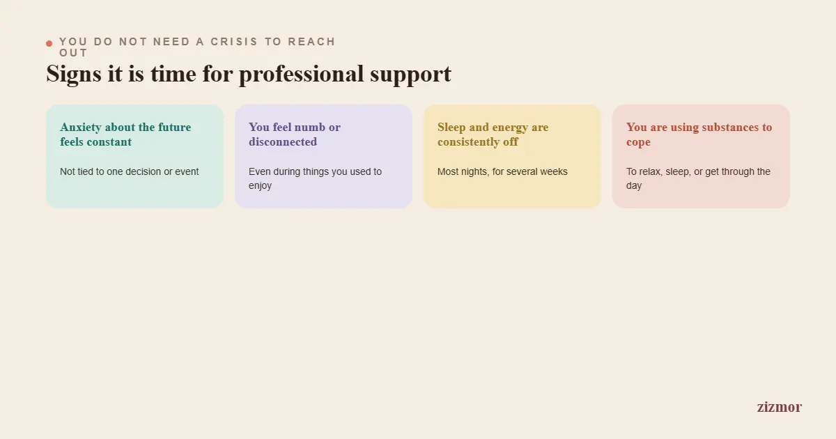 when-to-seek-professional-support