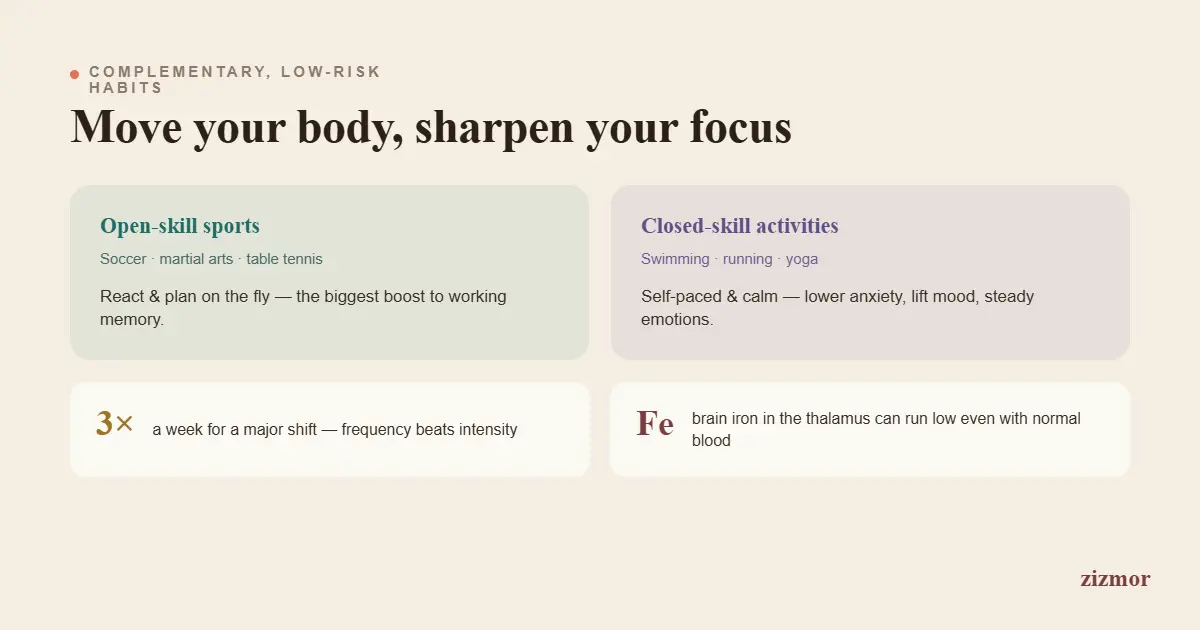 exercise-lifestyle