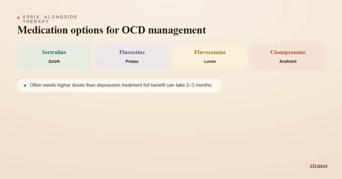medication-options
