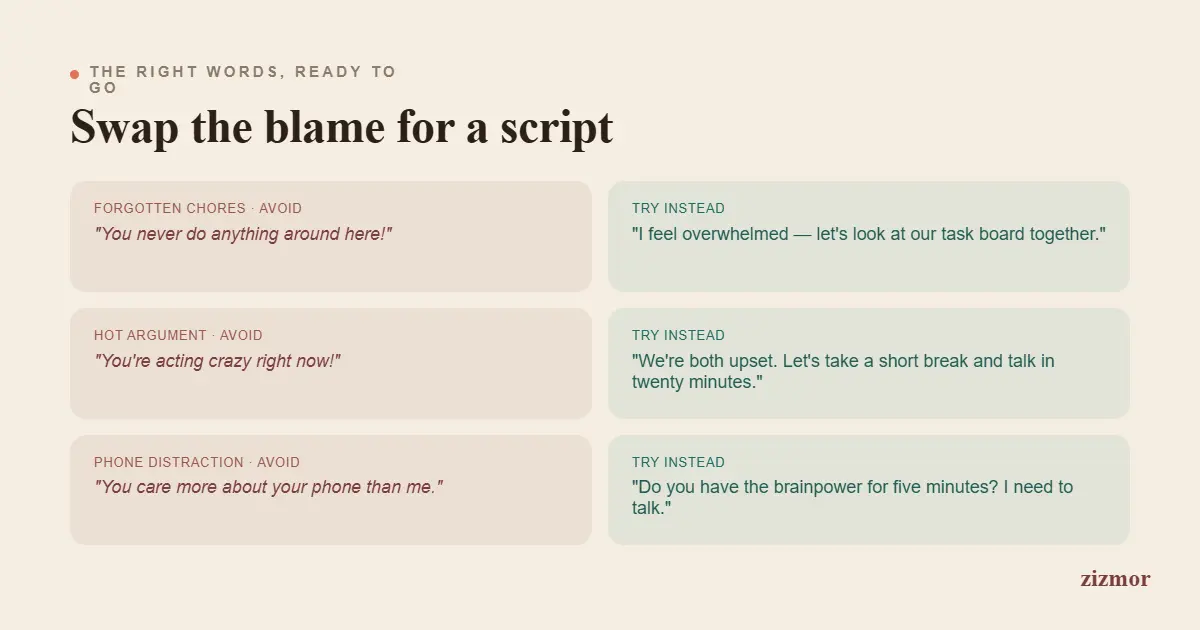 scripts-that-work