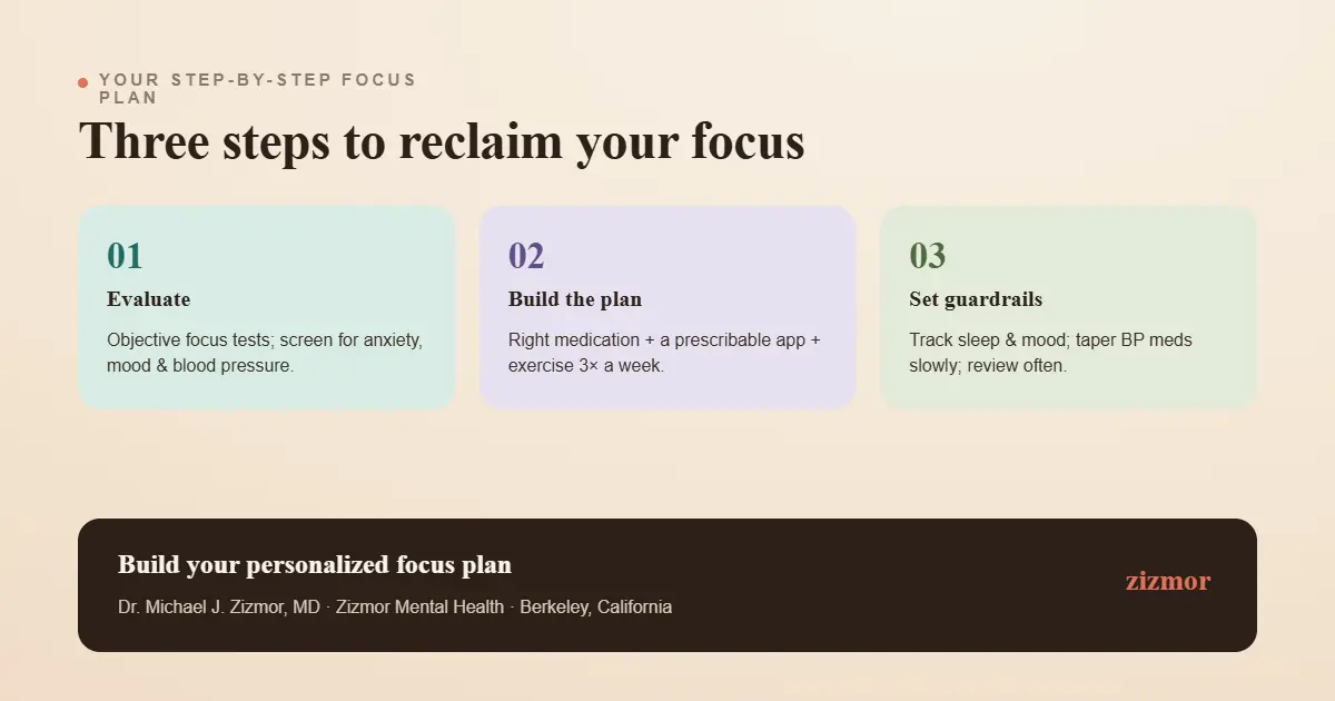 your-focus-plan