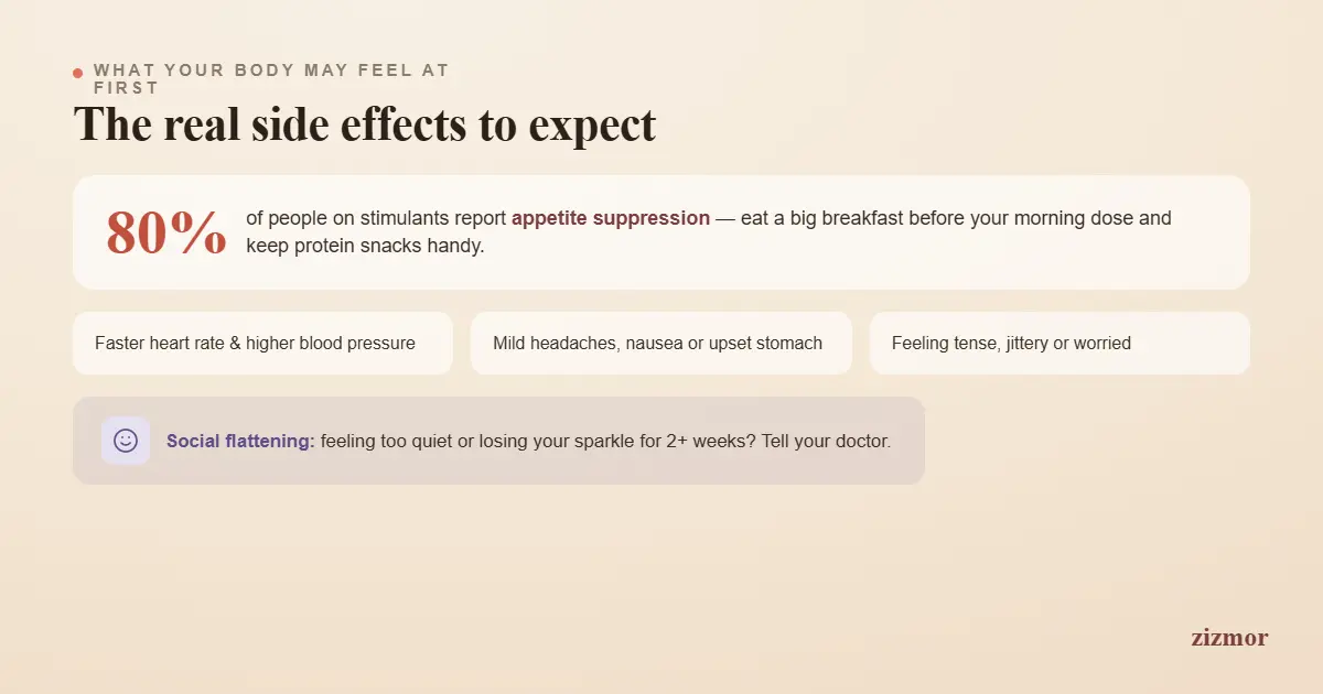 How Do ADHD Meds Affect College Grades